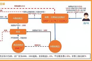 ? Top 5 trận liên tiếp trên cầu: 417 trận, đứng đầu Luni 218 trận.